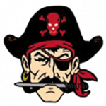 HS FOOTBALL: Belfry Pirates 2019 schedule; 2018 review | Mountain Top